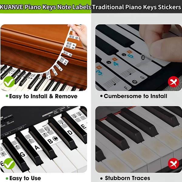 MELOKEY